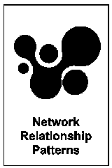 Icona Network Relationship Patterns: rete
