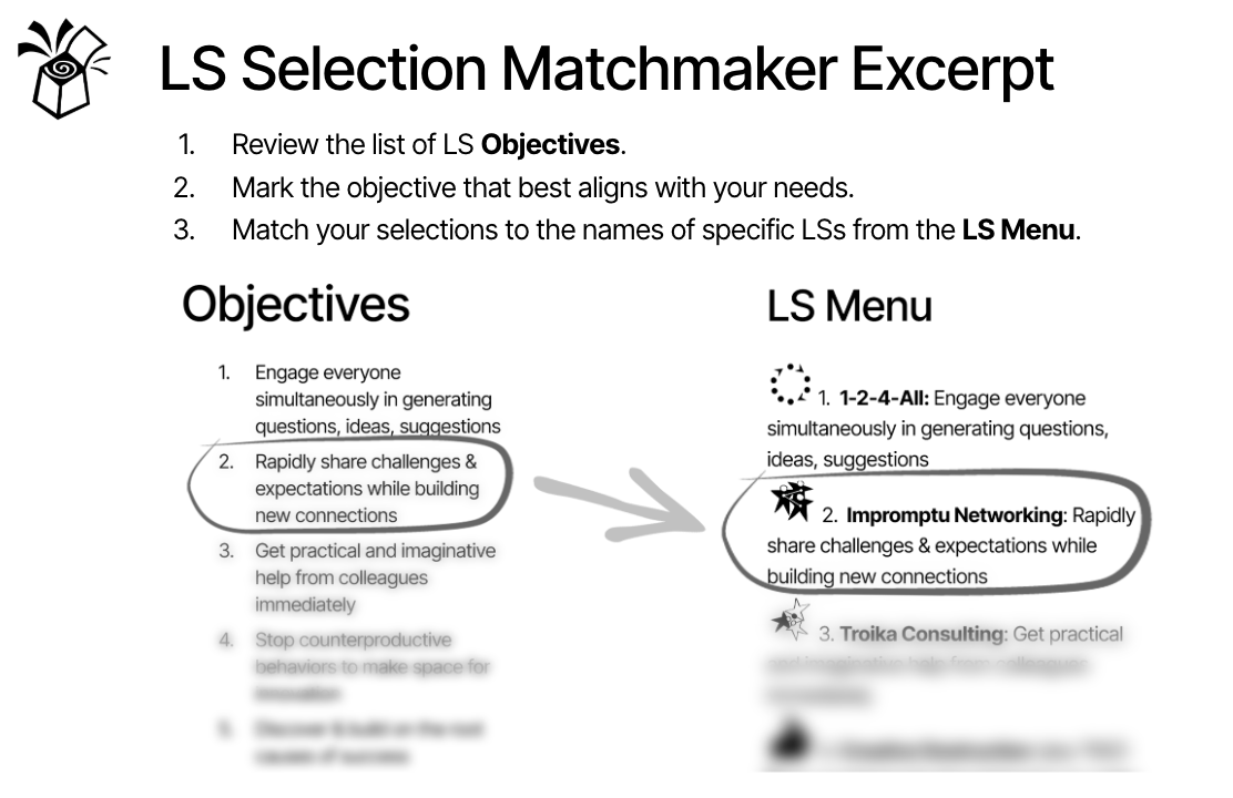 Estratto LS Selection Matchmaker